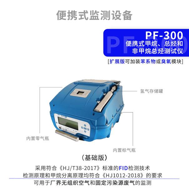 PF-300便攜式甲烷、總烴和非甲烷總烴分析儀